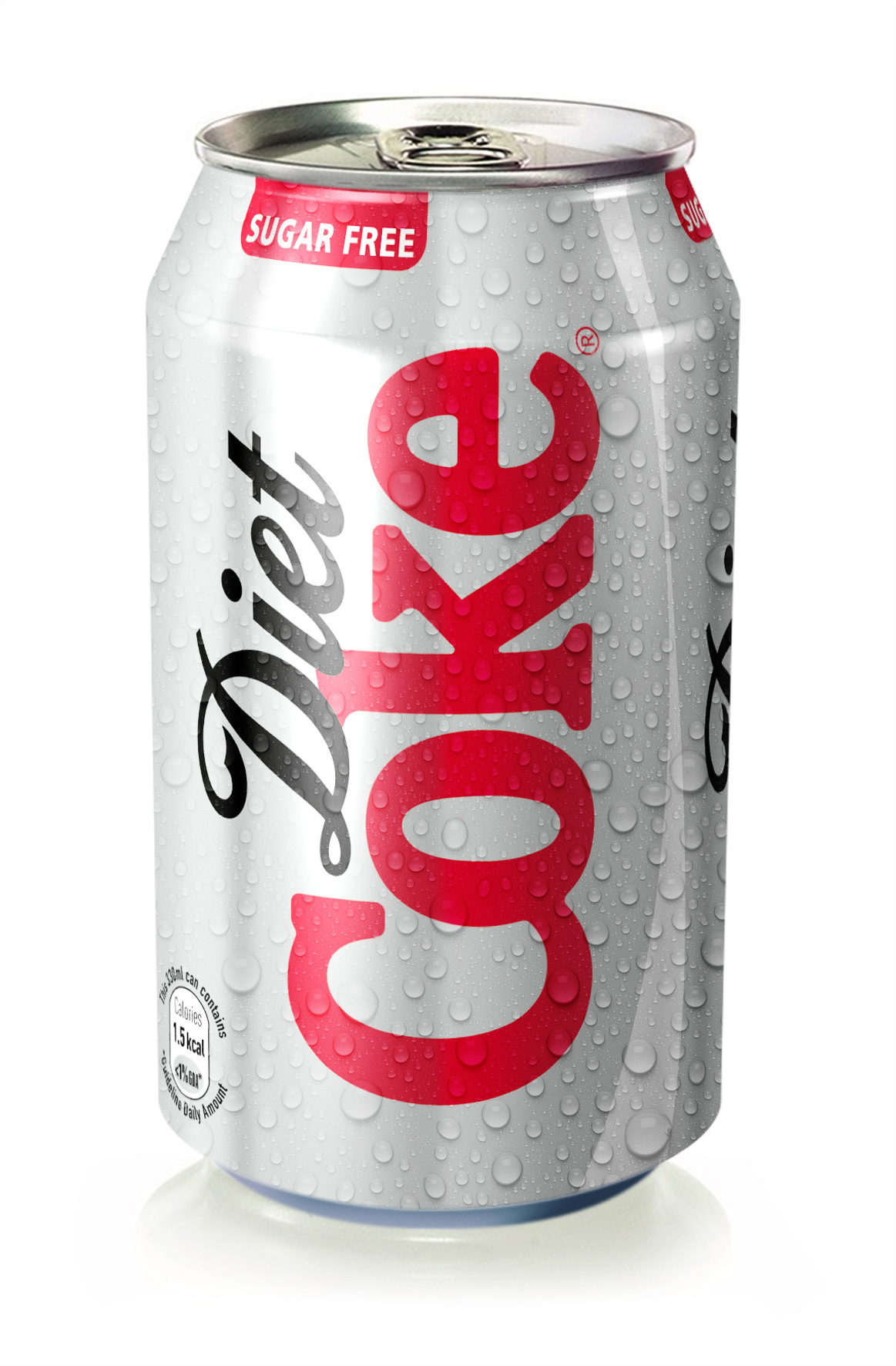 Diet Coke Advert Theme Song | Movie Theme Songs & TV Soundtracks